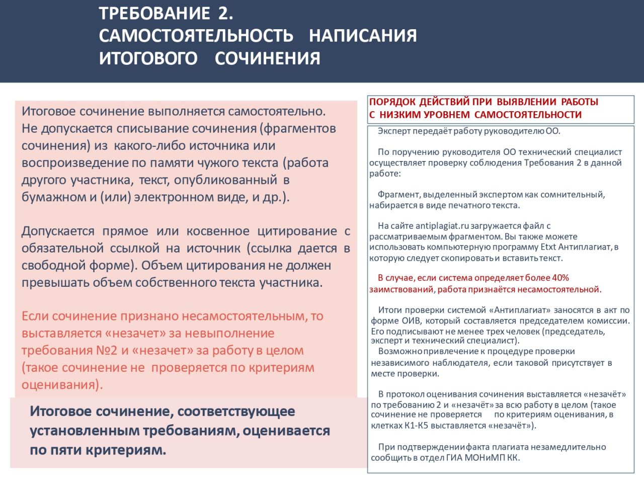 комплект тем итогового сочинения. лист с темами итогового сочинения. итоговое собеседование 2022-2023. информационные листки гиа 2023. итоговое сочинение.