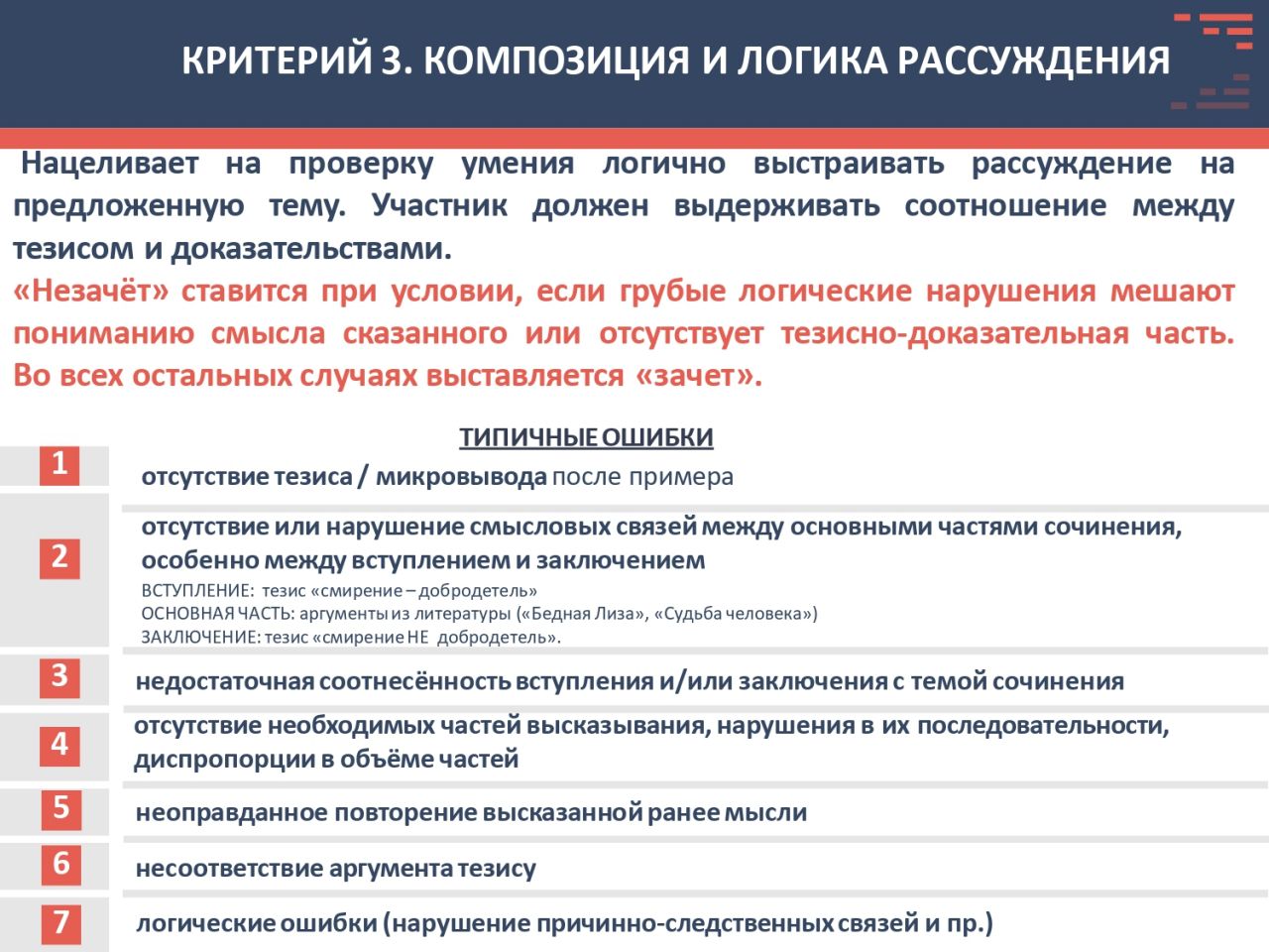 итоговое сочинение 2022. президентское сочинение. порядок проведения итогового сочинения в 2023 2024. итоговое сочинение 2021. итоговое сочинение памятка.