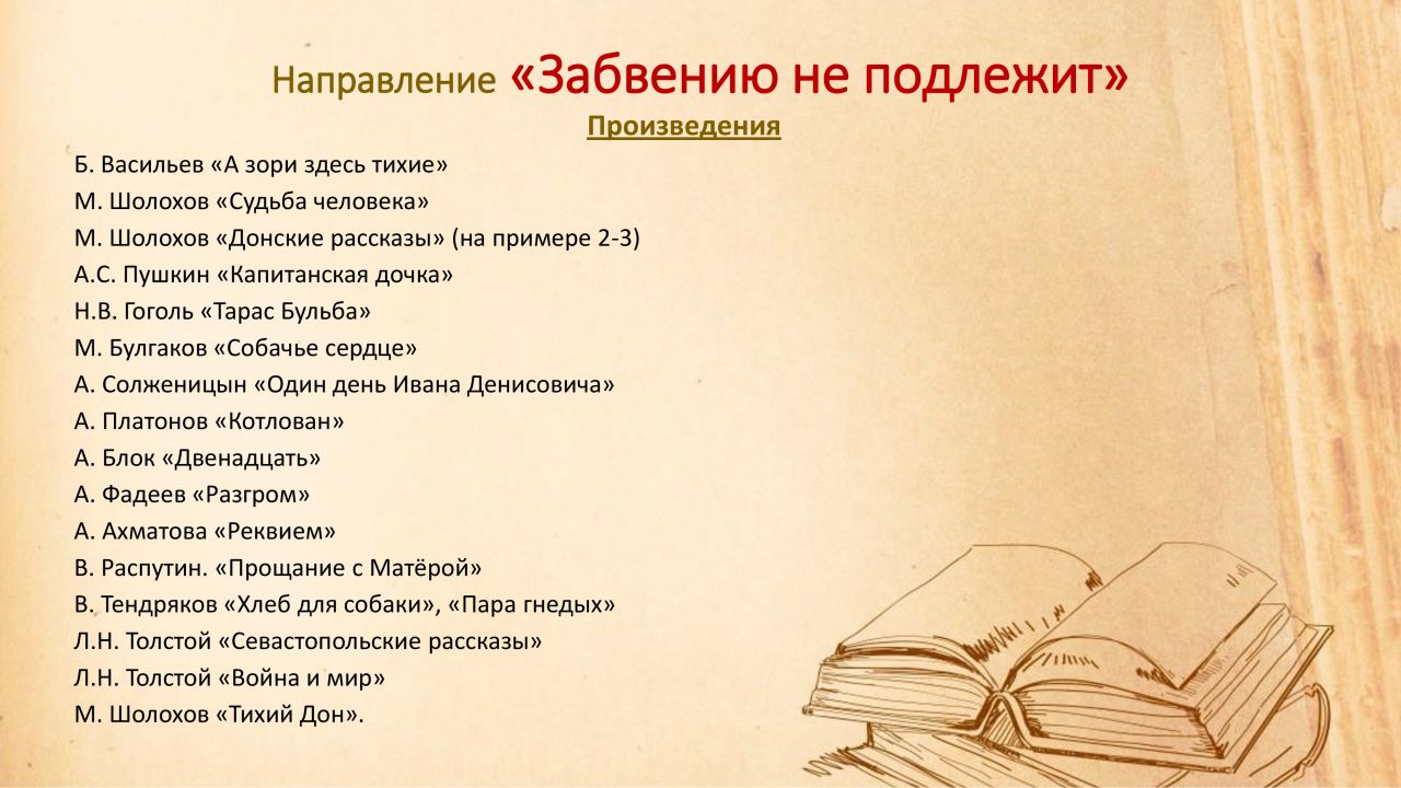 Судьба человека темы для итогового сочинения. Забвению не подлежит. Забвению не подлежит итоговое сочинение. Забвению не подлежит произведения. Забвению не подлежит темы сочинений.